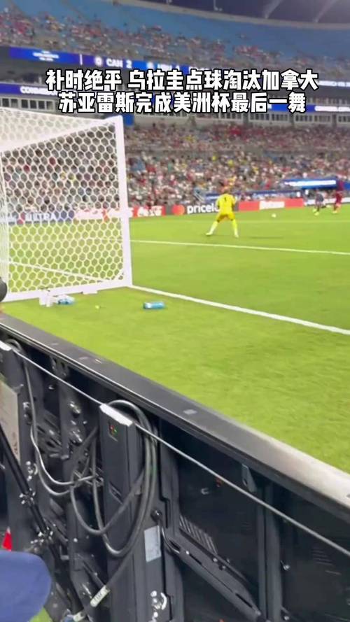 Hình ảnh Của Ronaldo